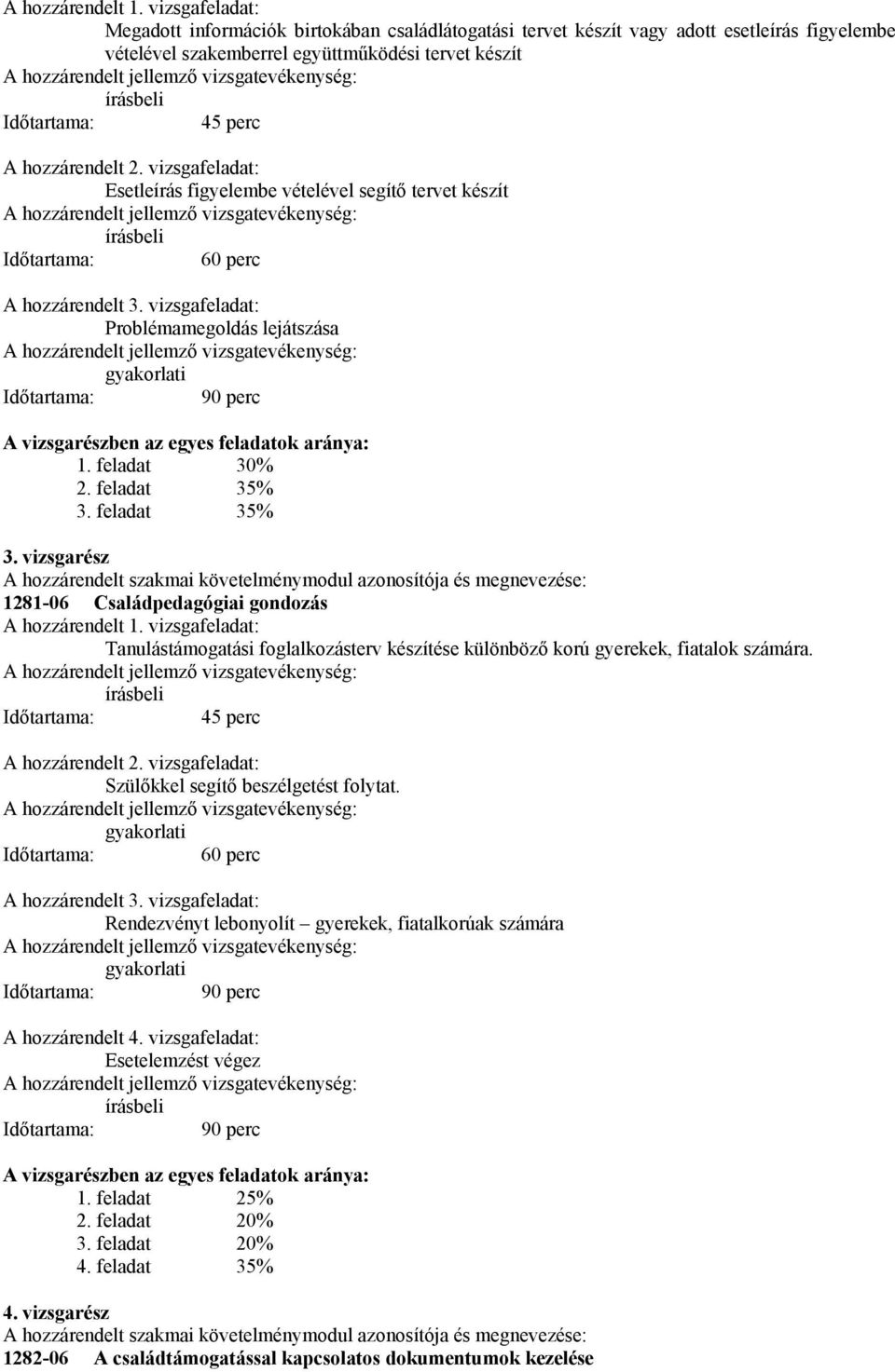 vizsgafeladat: Esetleírás figyelembe vételével segítő tervet készít írásbeli 60 perc A hozzárendelt 3.