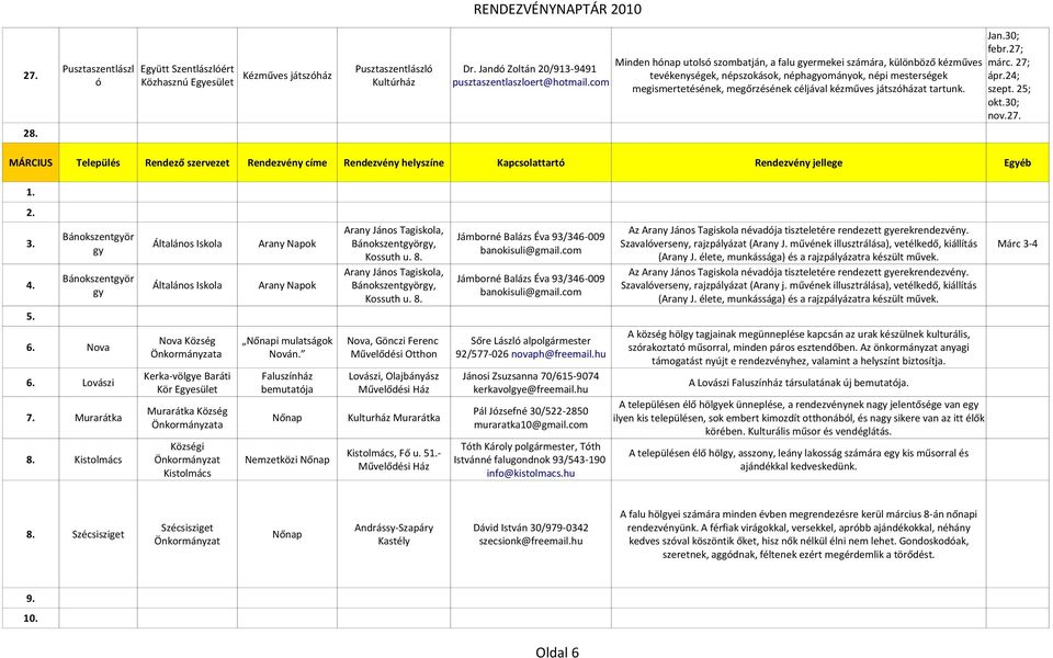 24; pusztaszentlaszloert@hotmail.com megismertetésének, megőrzésének céljával kézműves játszóházat tartunk. szept. 25; okt.30; nov.27.