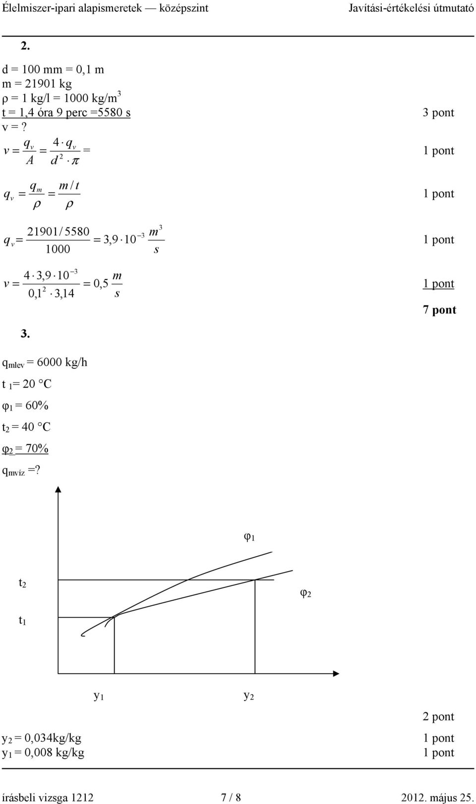 = = 0, 5 0,1 3,14 m s 7 pont 3.