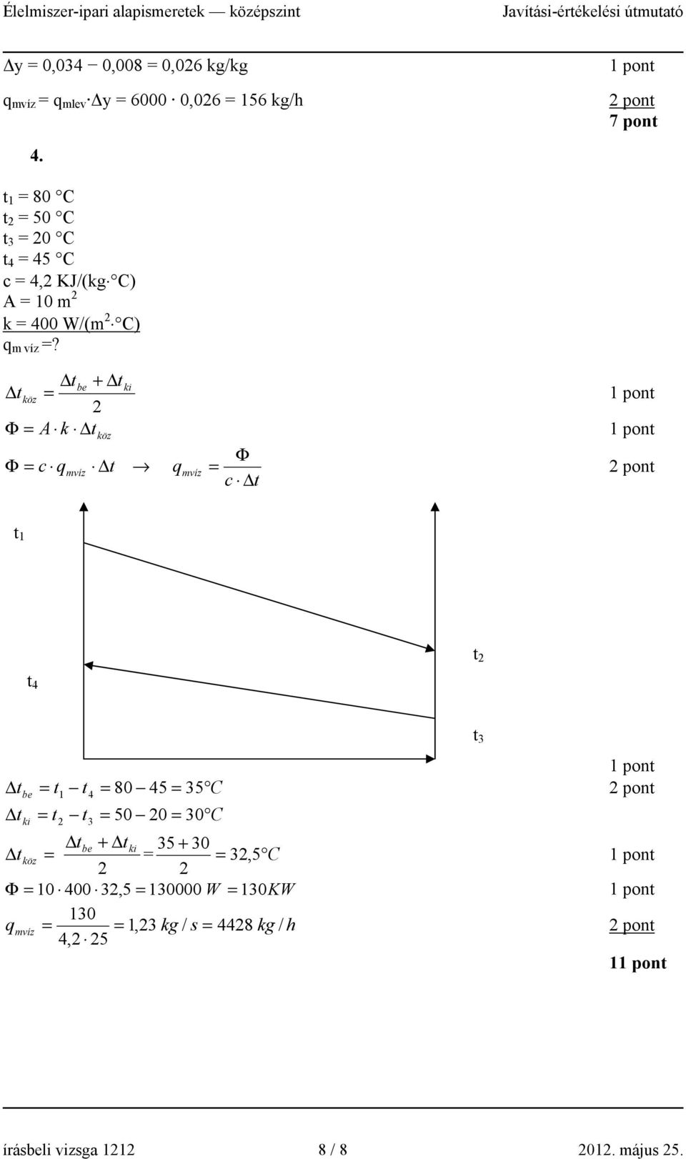 Δtbe + Δtki Δ tköz = Φ = A k Δ t köz Φ Φ = c qmvíz Δt qmvíz = c Δt t 1 t 4 t Δt be = t1 t4 = 80 45 = 35 C Δt ki = t t