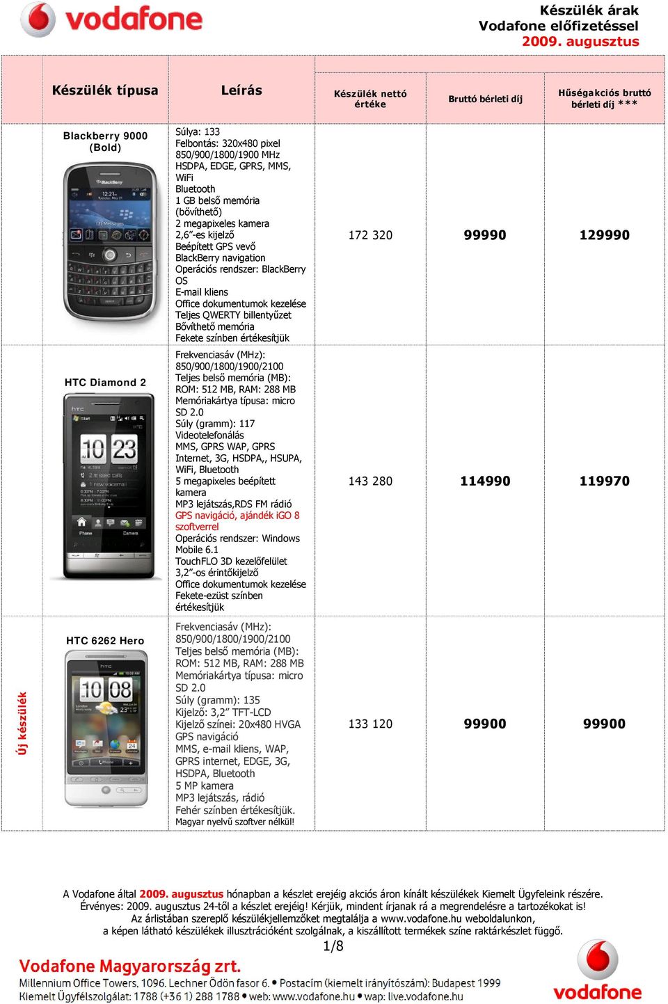 850/900/1800/1900/2100 ROM: 512 MB, RAM: 288 MB Memóriakártya típusa: micro SD 2.