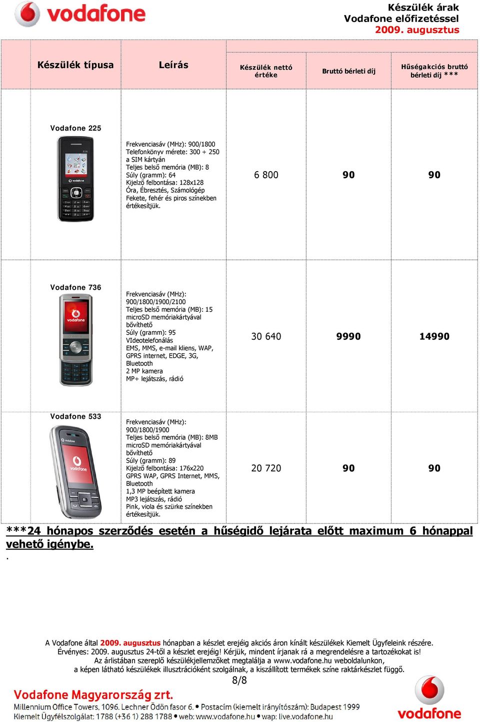 6 800 90 90 Vodafone 736 900/1800/1900/2100 15 Súly (gramm): 95 VIdeotelefonálás EMS, MMS, e-mail kliens, WAP, GPRS internet, EDGE, 3G, 2 MP kamera MP+ lejátszás,