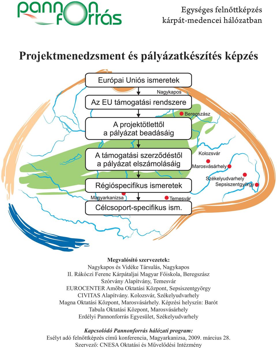 Kolozsvár, Székelyudvarhely Magna Oktatási Központ, Marosvásárhely.