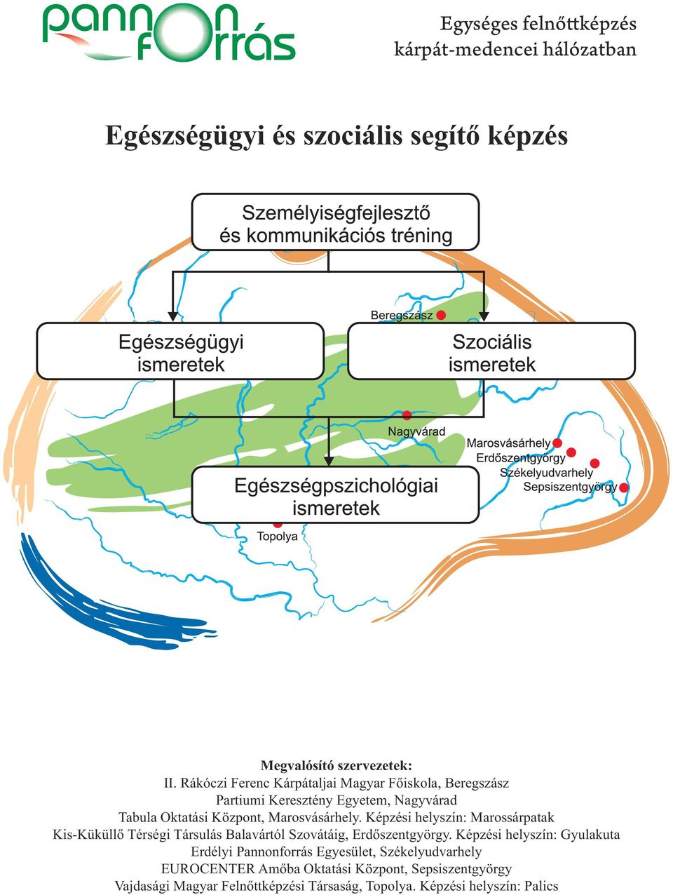 Képzési helyszín: Marossárpatak Kis-Küküllő Térségi Társulás Balavártól Szovátáig, Erdőszentgyörgy.