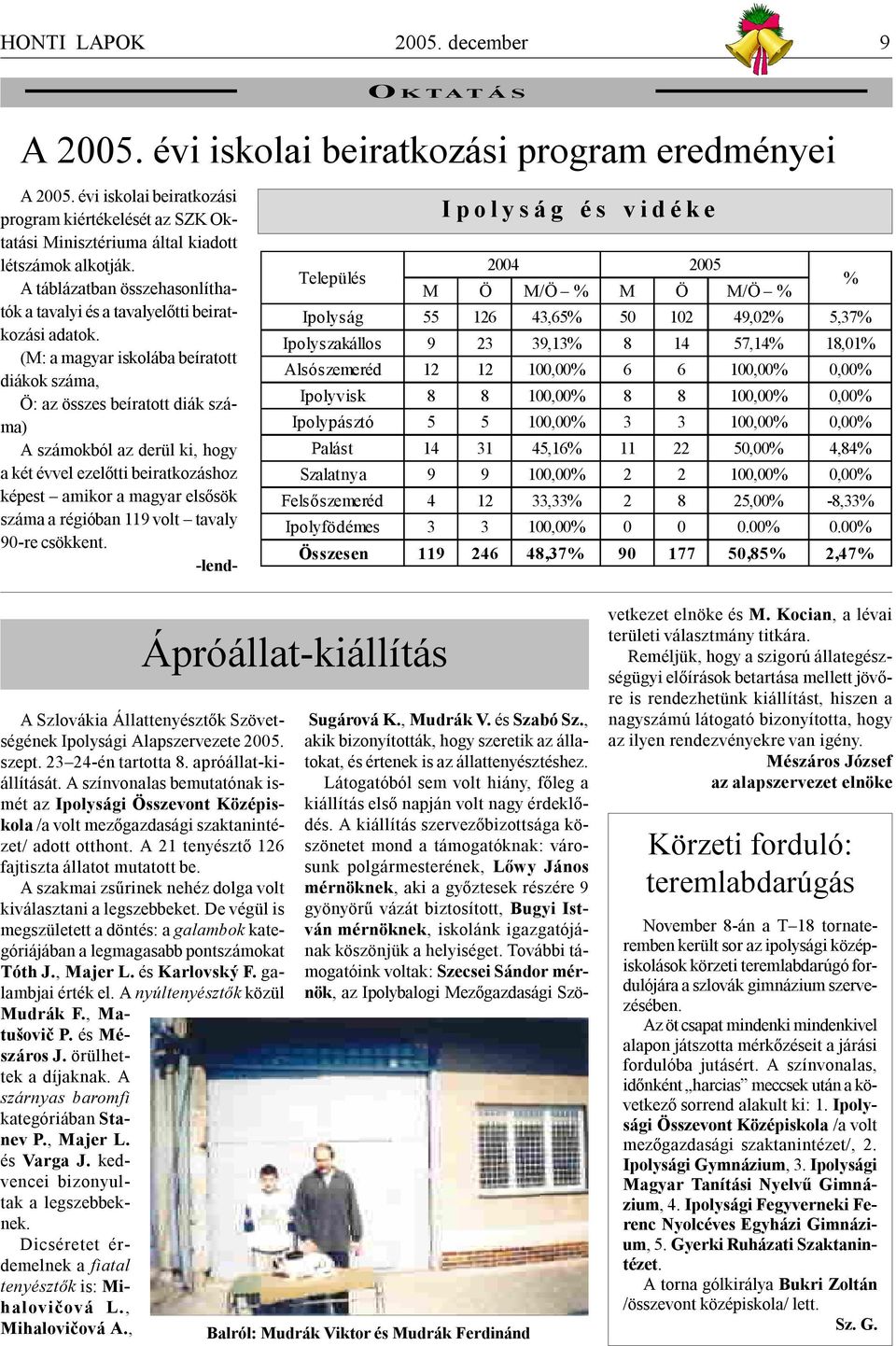 (M: a magyar iskolába beíratott diákok száma, Ö: az összes beíratott diák száma) A számokból az derül ki, hogy a két évvel ezelőtti beiratkozáshoz képest amikor a magyar elsősök száma a régióban 119