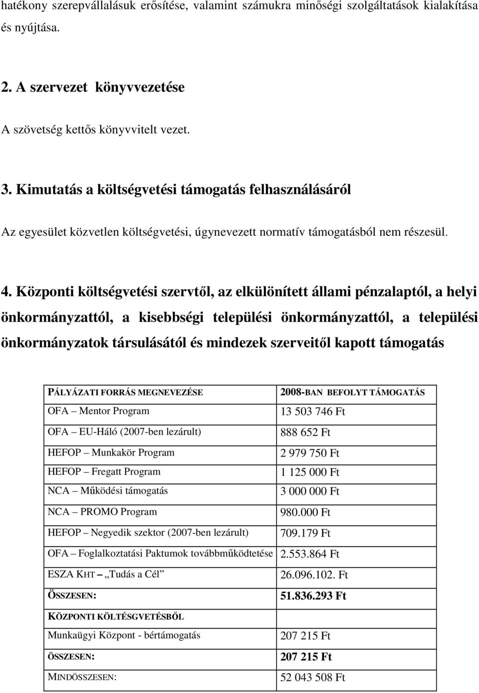 Központi költségvetési szervtıl, az elkülönített állami pénzalaptól, a helyi önkormányzattól, a kisebbségi települési önkormányzattól, a települési önkormányzatok társulásától és mindezek szerveitıl