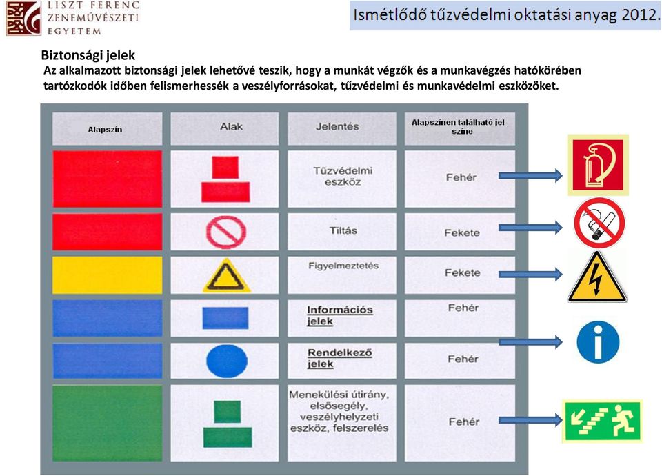 munkavégzés hatókörében tartózkodók időben