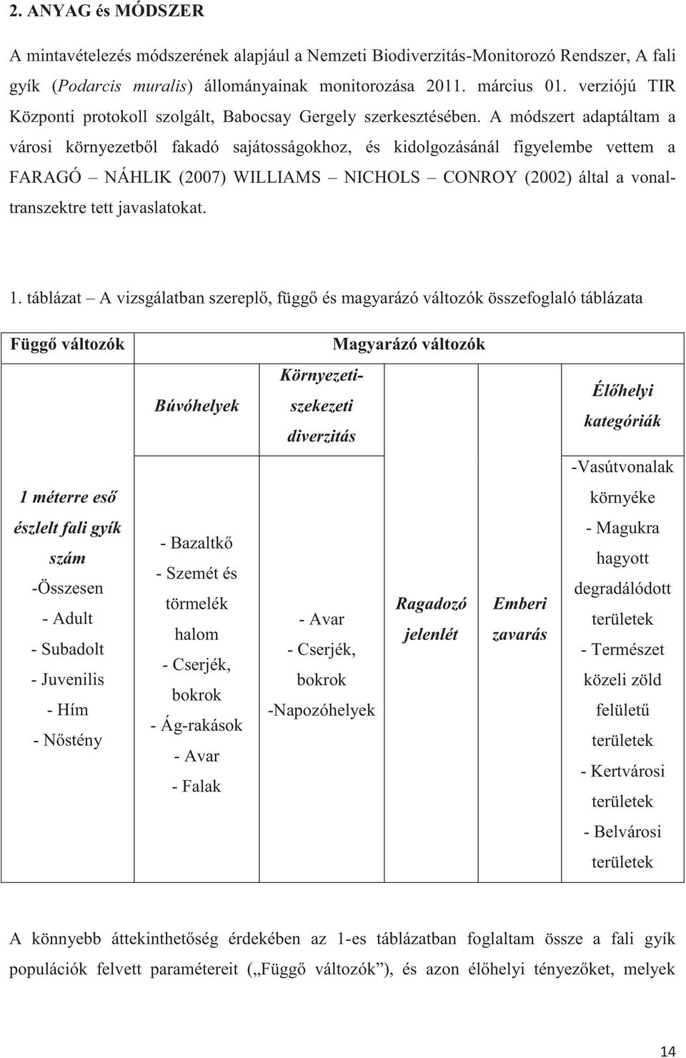 A módszert adaptáltam a városi környezetből fakadó sajátosságokhoz, és kidolgozásánál figyelembe vettem a FARAGÓ NÁHLIK (2007) WILLIAMS NICHOLS CONROY (2002) által a vonaltranszektre tett