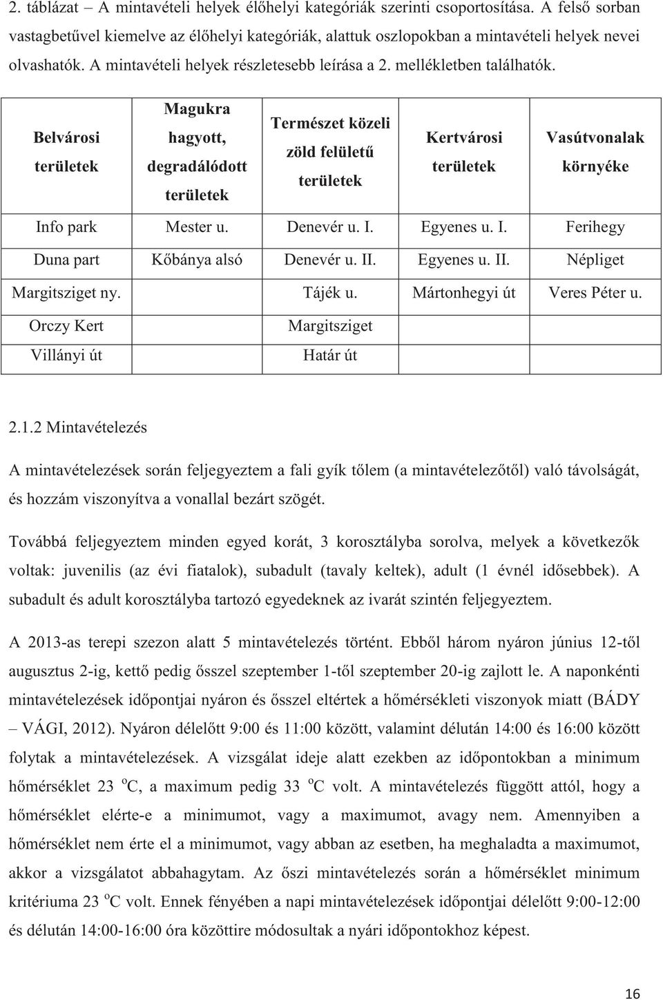 Magukra Természet közeli Belvárosi hagyott, Kertvárosi Vasútvonalak zöld felületű területek degradálódott területek környéke területek területek Info park Mester u. Denevér u. I. Egyenes u. I. Ferihegy Duna part Kőbánya alsó Denevér u.