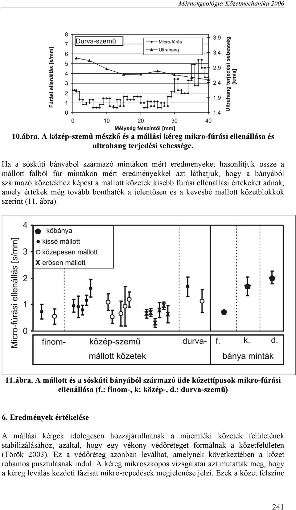 kőzetek kisebb fúrási ellenállási értékeket adnak, amely értékek még tovább bonthatók a jelentősen és a kevésbé mállott kőzetblokkok szerint (11. ábra)