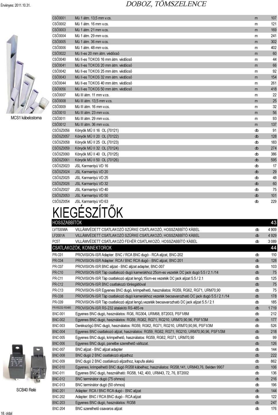 védőcső m 44 CSŐ0041 Mü II-es TOKOS 20 mm átm. védőcső m 66 CSŐ0042 Mü II-es TOKOS 25 mm átm. védőcső m 92 CSŐ0043 Mü II-es TOKOS 32 mm átm. védőcső m 154 CSŐ0044 Mü II-es TOKOS 40 mm átm.