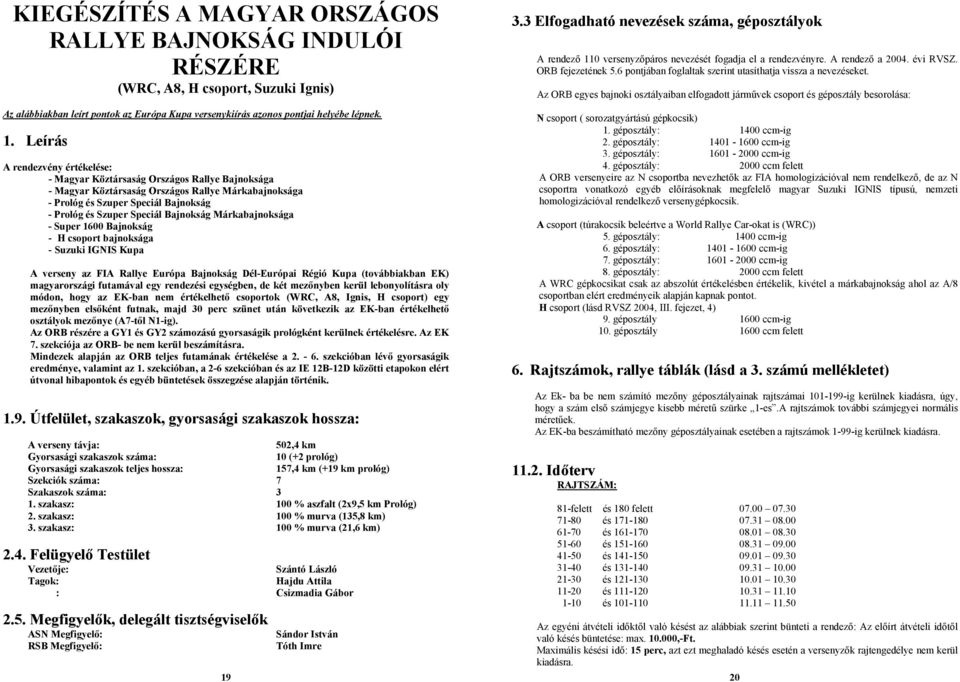 Bajnokság Márkabajnoksága - Super 1600 Bajnokság - H csoport bajnoksága - Suzuki IGNIS Kupa A verseny az FIA Rallye Európa Bajnokság Dél-Európai Régió Kupa (továbbiakban EK) magyarországi futamával