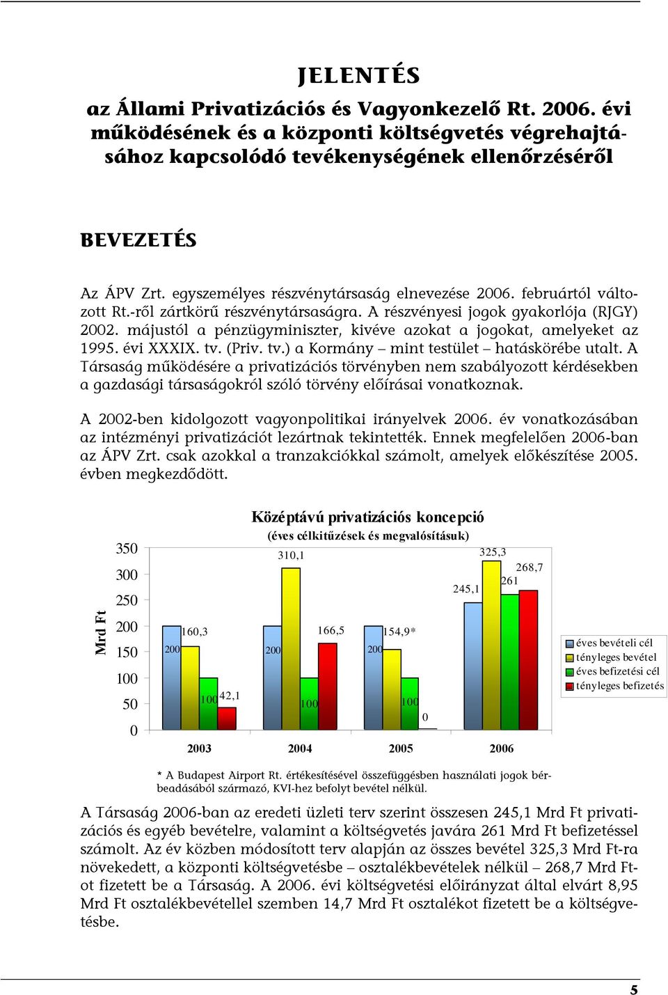 májustól a pénzügyminiszter, kivéve azokat a jogokat, amelyeket az 1995. évi XXXIX. tv. (Priv. tv.) a Kormány mint testület hatáskörébe utalt.