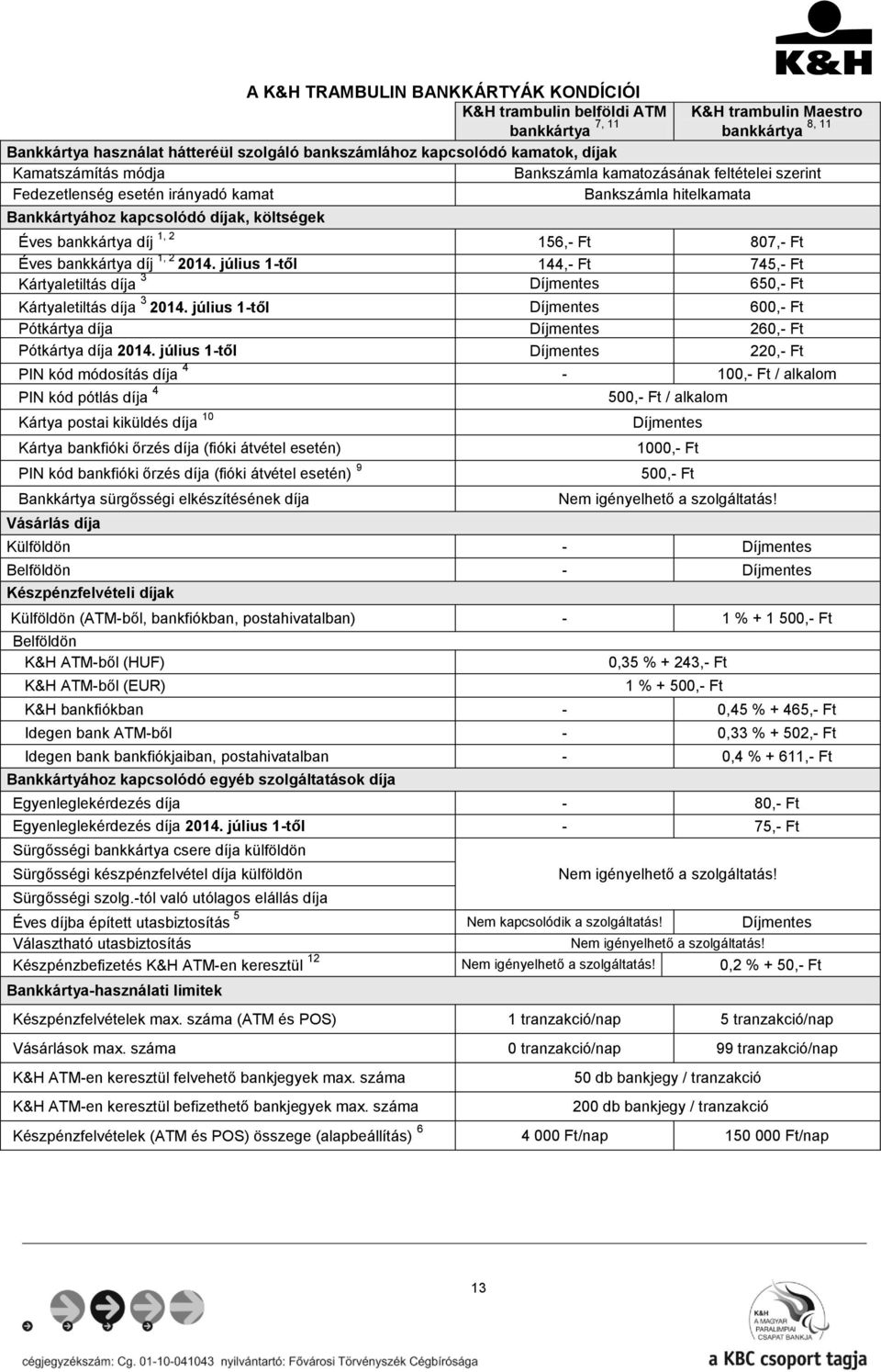 156,- Ft 807,- Ft Éves bankkártya díj 1, 2 2014. július 1-től 144,- Ft 745,- Ft Kártyaletiltás díja 3 650,- Ft Kártyaletiltás díja 3 2014.
