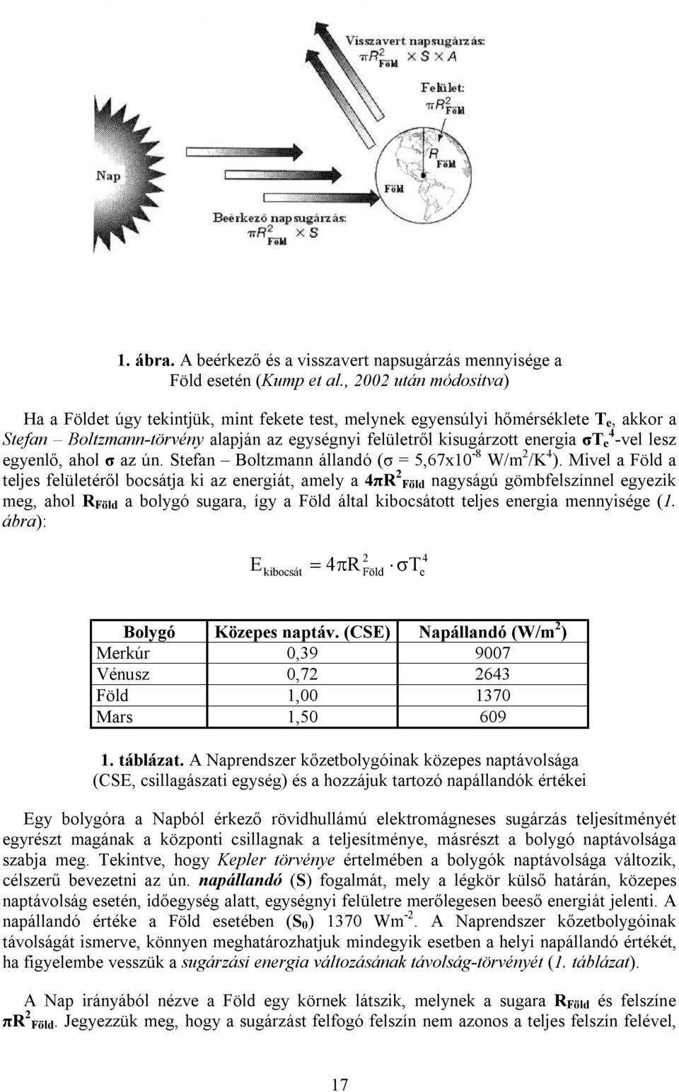 lesz egyenlő, ahol σ az ún. Stefan Boltzmann állandó (σ = 5,67x10-8 W/m /K 4 ).