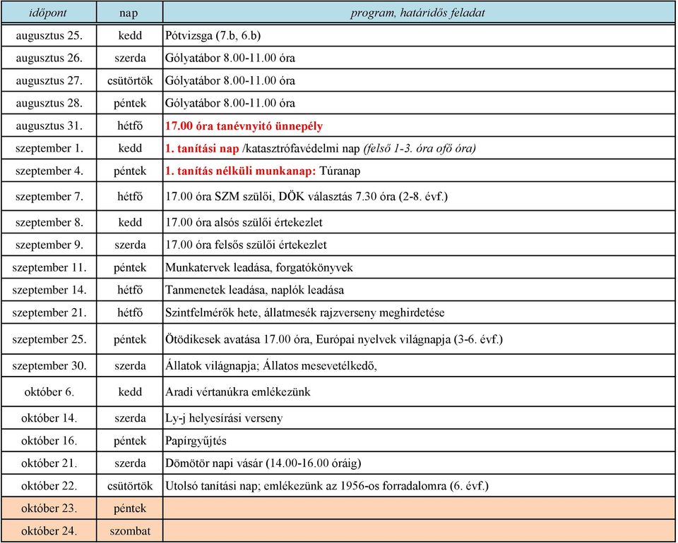 tanítás nélküli munkanap: Túranap szeptember 7. hétfő 17.00 óra SZM szülői, DÖK választás 7.30 óra (2-8. évf.) szeptember 8. kedd 17.00 óra alsós szülői értekezlet szeptember 9. szerda 17.