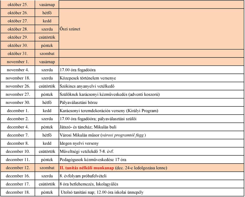 péntek Szülőknek karácsonyi kézműveskedés (adventi koszorú) november 30. hétfő Pályaválasztási börze december 1. kedd Karácsonyi teremdekorációs verseny (Királyi Program) december 2. szerda 17.