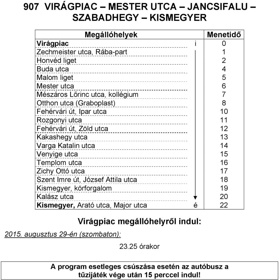 11 Fehérvári út, Zöld utca 12 Kakashegy utca 13 Varga Katalin utca 14 Venyige utca 15 Templom utca 16 Zichy Ottó utca 17 Szent Imre