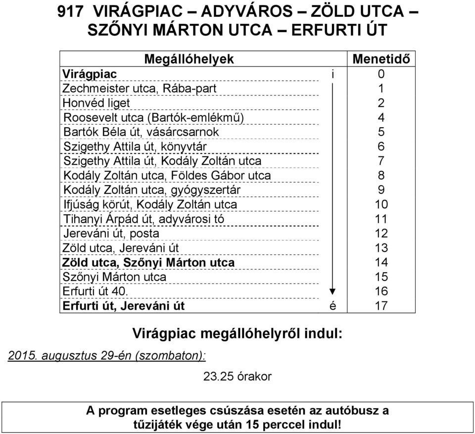 Földes Gábor utca 8 Kodály Zoltán utca, gyógyszertár 9 Ifjúság körút, Kodály Zoltán utca 10 Tihanyi Árpád út, adyvárosi tó 11 Jereváni út, posta