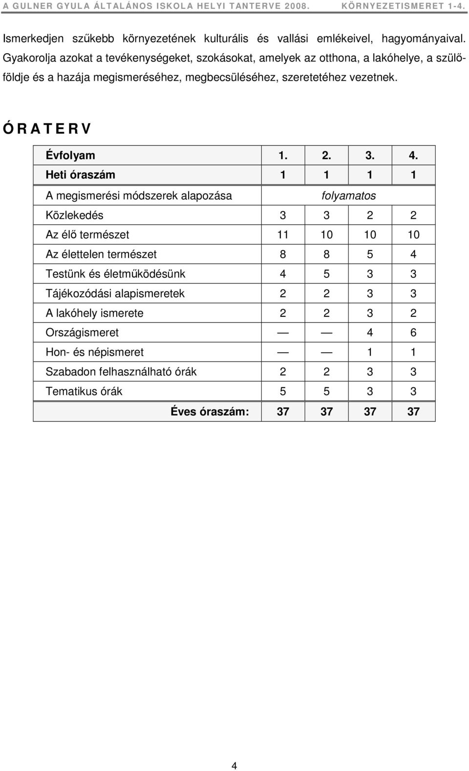 Ó R A T E R V Évfolyam 1. 2. 3. 4.