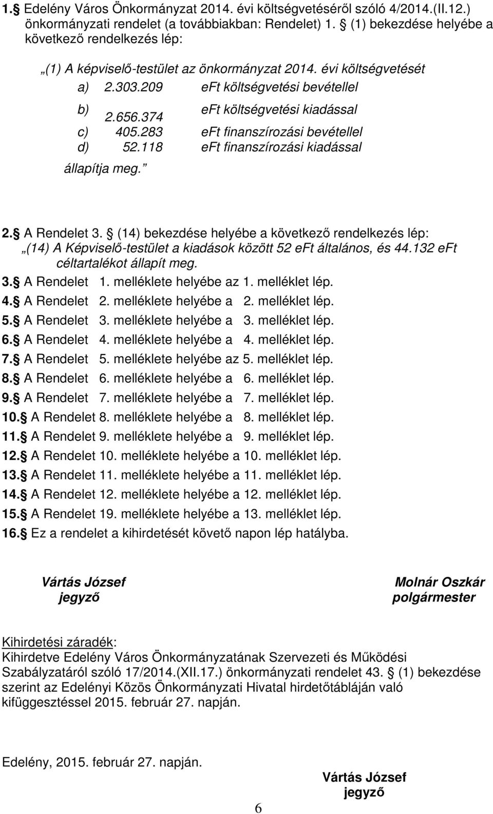 374 eft költségvetési kiadással c) 405.283 eft finanszírozási bevétellel d) 52.118 eft finanszírozási kiadással állapítja meg. 2. A Rendelet 3.