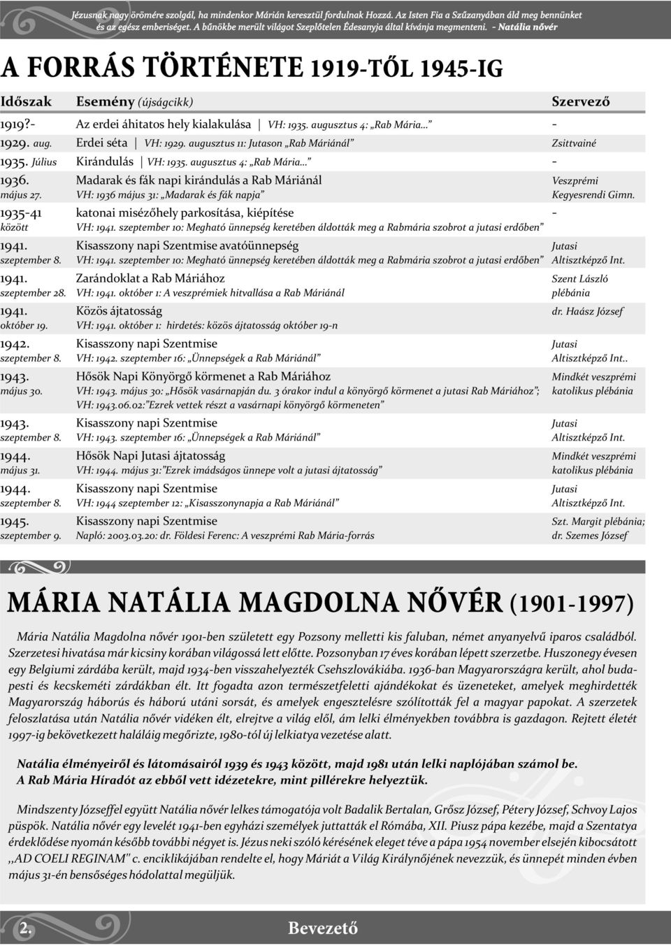 Rab Mária Híradó NATÁLIA NÕVÉR LÁTOMÁSA: A SZENT SZÛZ ELTÁVOZIK  MAGYARORSZÁGRÓL. Tartalomjegyzék: A Rab Mária Forrás 1943-ban - PDF  Ingyenes letöltés