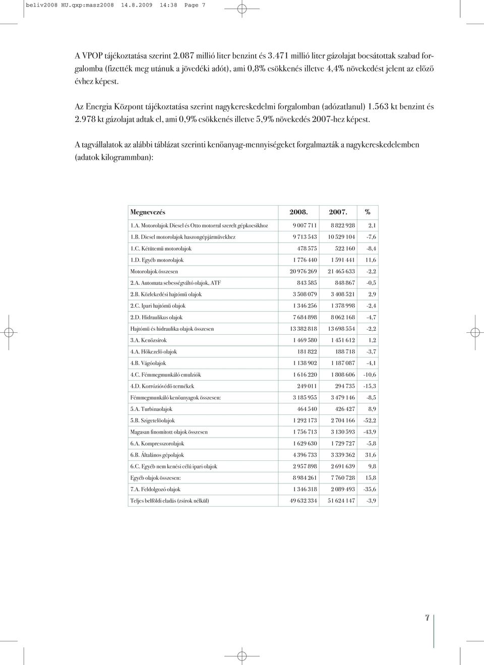 Az Energia Központ tájékoztatása szerint nagykereskedelmi forgalomban (adózatlanul) 1.563 kt benzint és 2.978 kt gázolajat adtak el, ami 0,9% csökkenés illetve 5,9% növekedés 2007-hez képest.