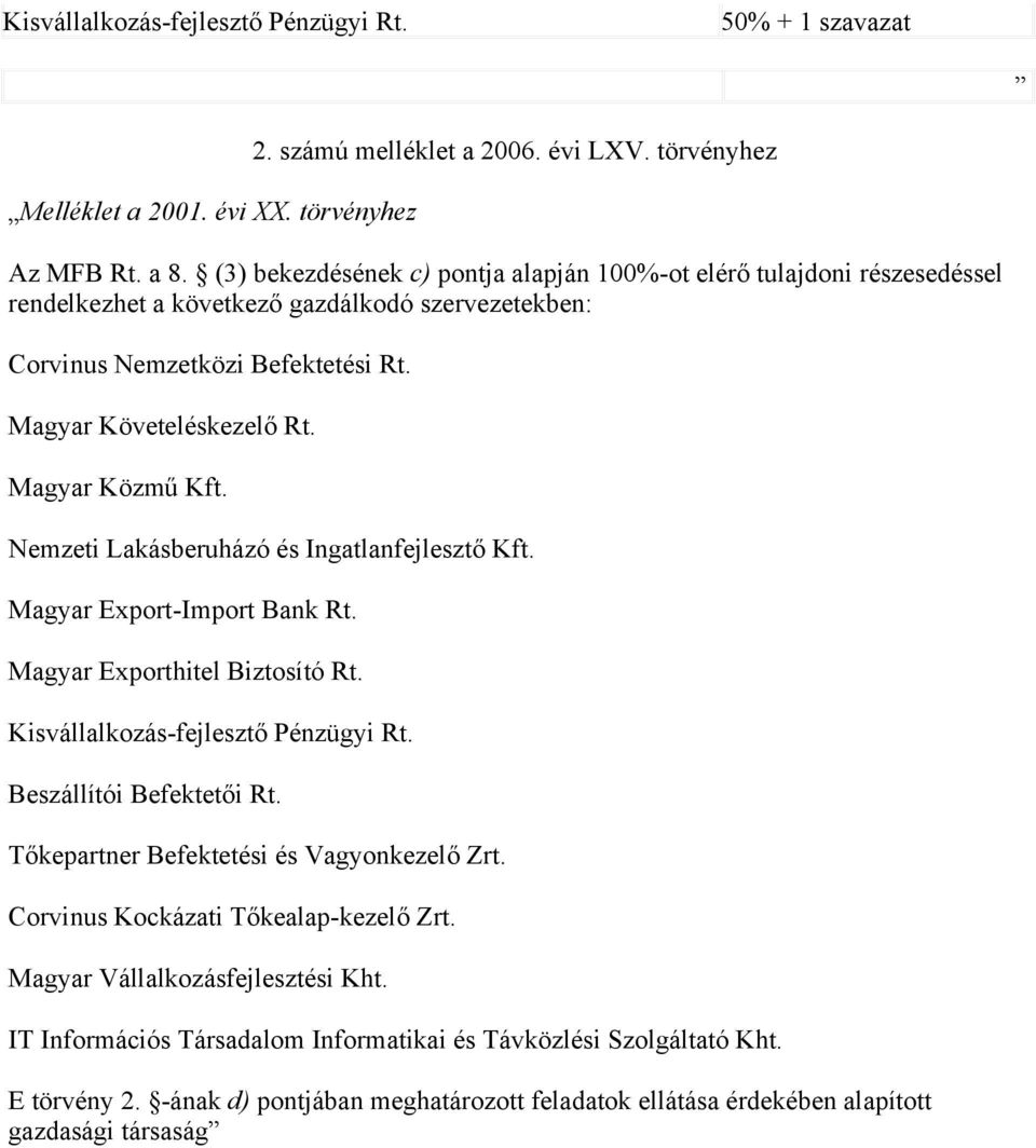Magyar Közmű Kft. Nemzeti Lakásberuházó és Ingatlanfejlesztő Kft. Magyar Export-Import Bank Rt. Magyar Exporthitel Biztosító Rt. Kisvállalkozás-fejlesztő Pénzügyi Rt. Beszállítói Befektetői Rt.
