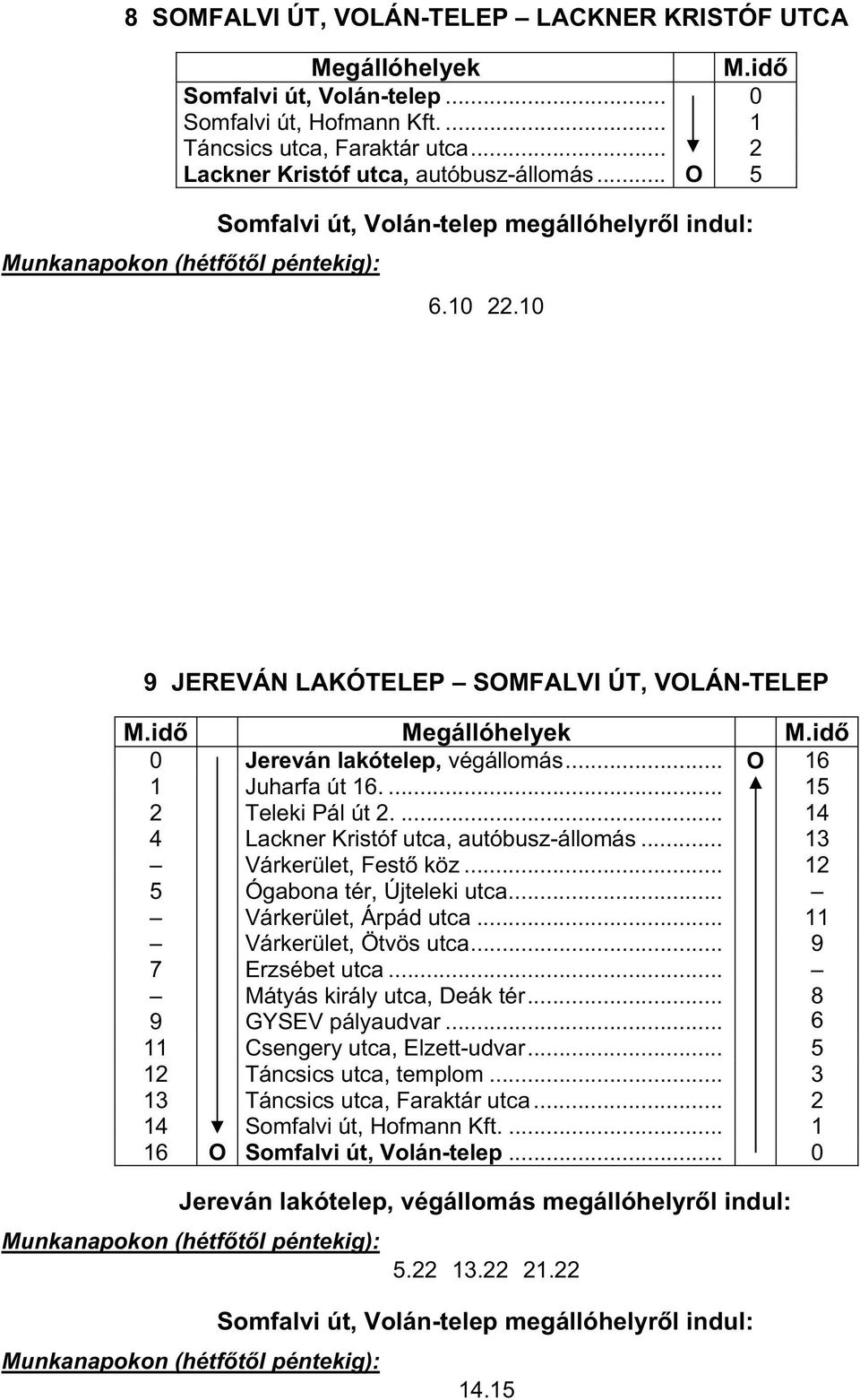 ... 15 2 Teleki Pál út 2.... 14 4 Lackner Kristóf utca, autóbusz-állomás... 13 Várkerület, Fest köz... 12 5 Ógabona tér, Újteleki utca... Várkerület, Árpád utca... 11 Várkerület, Ötvös utca.