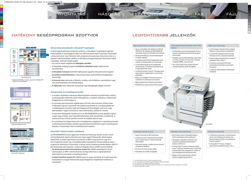 karakterfelismerés ICT* Könnyű dokumentumkezelés a Sharpdesk segítségével A Sharp egyedi dokumentumkezelő szoftvere, a Sharpdesk segítségével egyetlen alkalmazásban a számítógépről több mint 200