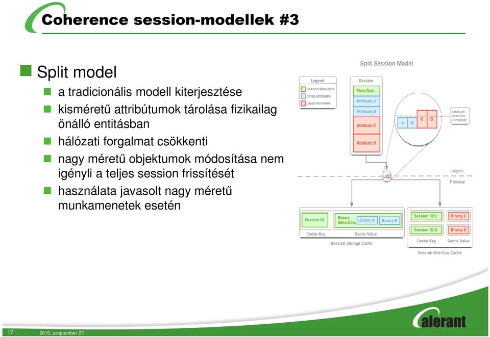 csökkenti nagy méretű objektumok módosítása nem igényli a teljes session