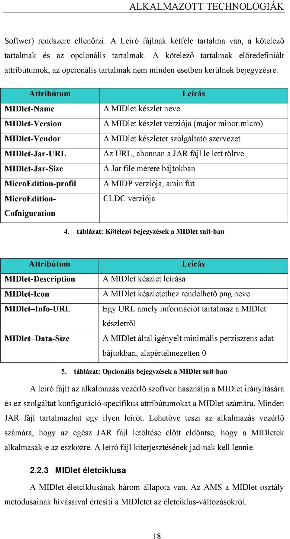 Attribútum MIDlet-Name MIDlet-Version MIDlet-Vendor MIDlet-Jar-URL MIDlet-Jar-Size MicroEdition-profil MicroEdition- Cofniguration Leírás A MIDlet készlet neve A MIDlet készlet verziója (major.minor.
