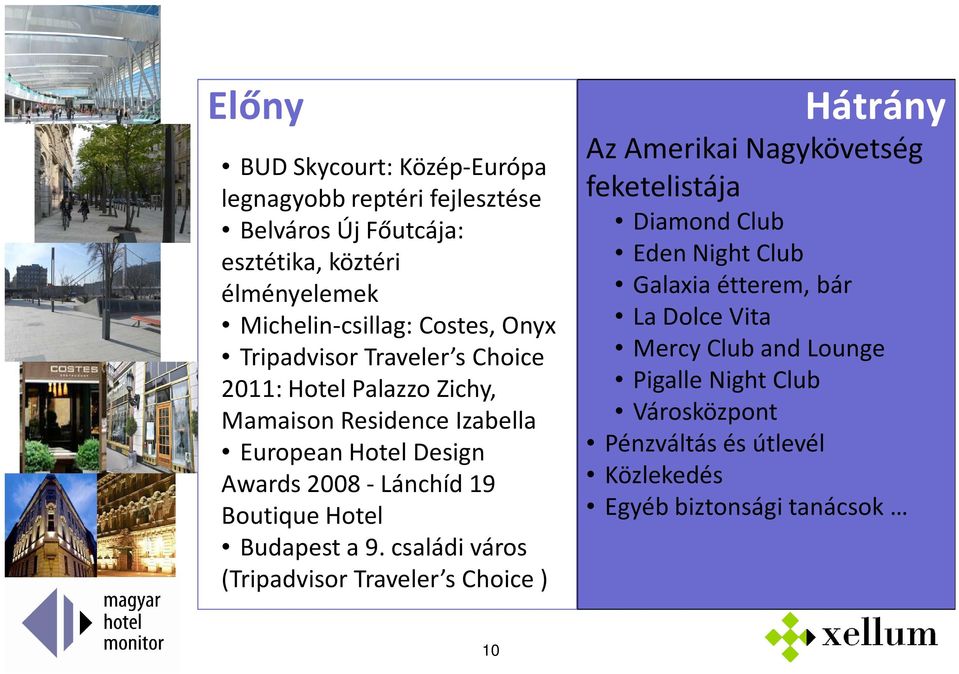 Hotel Budapest a 9.