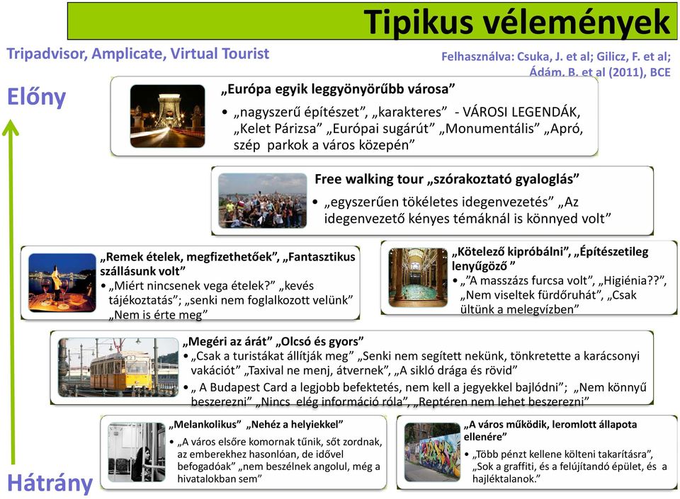 szórakoztató gyaloglás egyszerűen tökéletes idegenvezetés Az idegenvezető kényes témáknál is könnyed volt Remek ételek, megfizethetőek, Fantasztikus szállásunk volt Miért nincsenek vegaételek?
