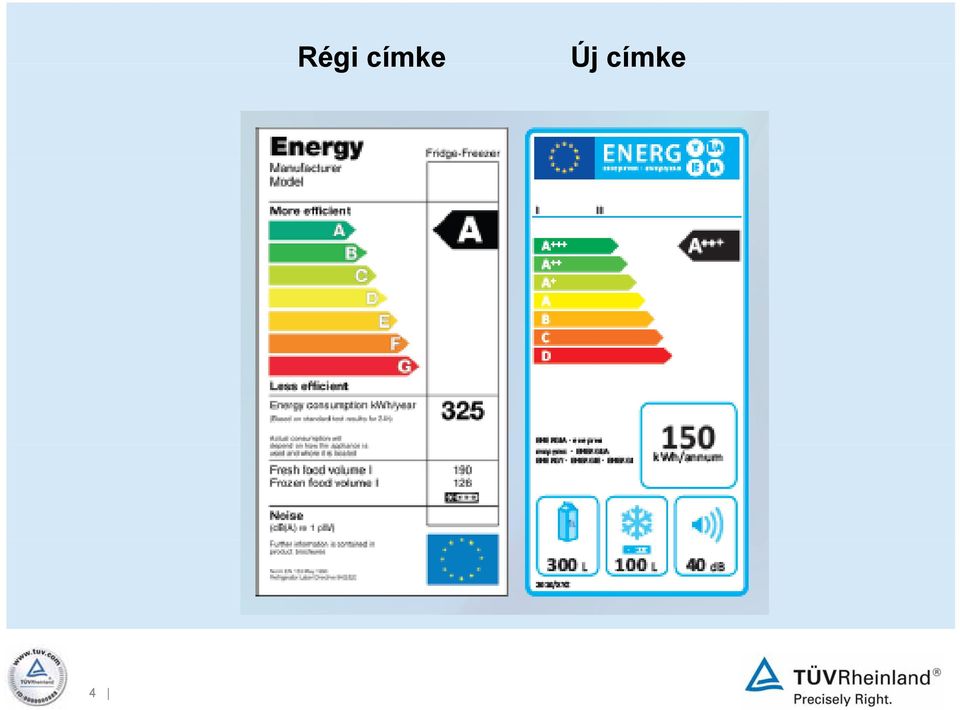 címke 4