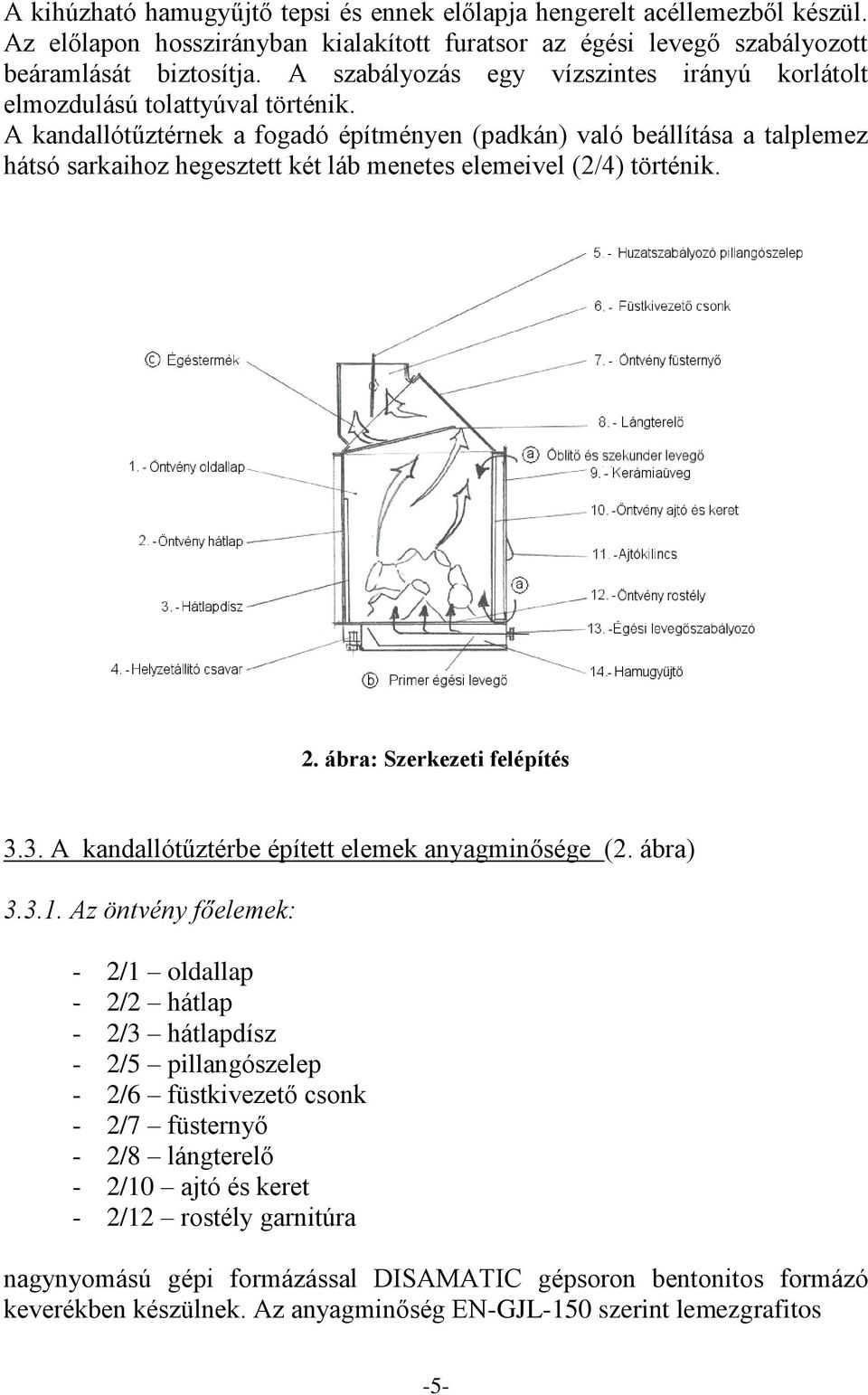 A kandallótűztérnek a fogadó építményen (padkán) való beállítása a talplemez hátsó sarkaihoz hegesztett két láb menetes elemeivel (2/4) történik. 2. ábra: Szerkezeti felépítés 3.