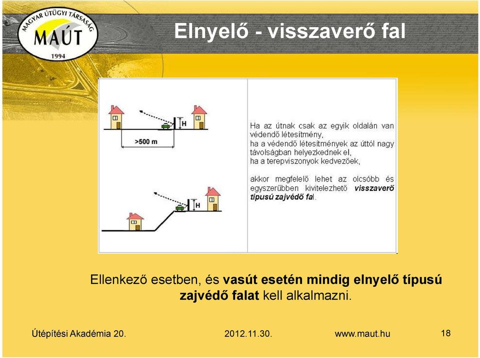 típusú zajvédő falat kell alkalmazni.