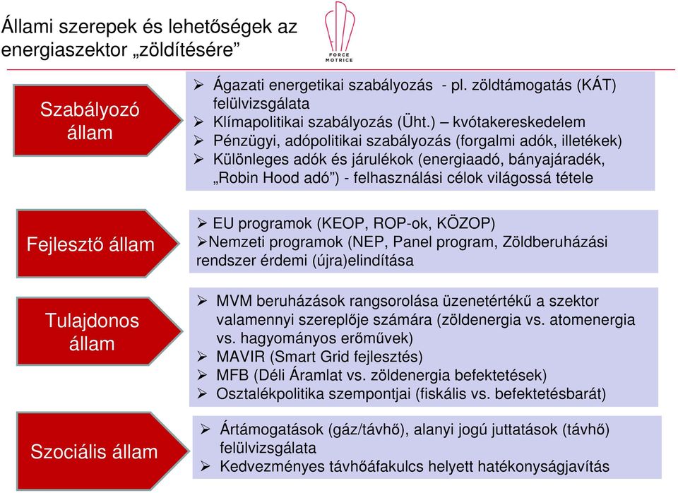 ) kvótakereskedelem Pénzügyi, adópolitikai szabályozás (forgalmi adók, illetékek) Különleges adók és járulékok (energiaadó, bányajáradék, Robin Hood adó ) - felhasználási célok világossá tétele EU