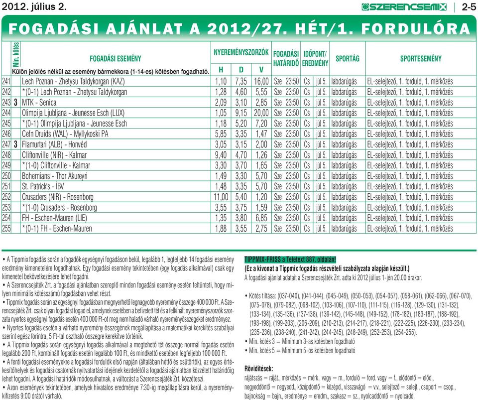 H D V SPORTÁG SPORTESEMÉNY 241 Lech Poznan - Zhetysu Taldykorgan (KAZ) 1,10 7,35 16,00 Sze 23:50 Cs júl. 5. labdarúgás EL-selejtező, 1. forduló, 1.