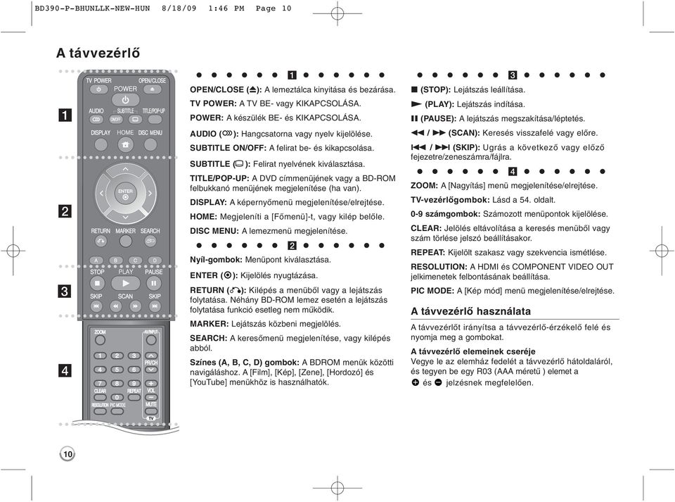 TITLE/POP-UP: A DVD címmenüjének vagy a BD-ROM felbukkanó menüjének megjelenítése (ha van). DISPLAY: A képernyőmenü megjelenítése/elrejtése. HOME: Megjeleníti a [Főmenü]-t, vagy kilép belőle.