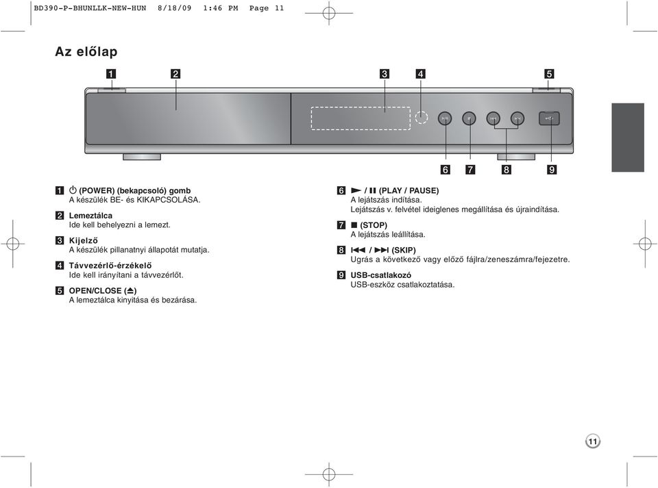 e OPEN/CLOSE (Z) A lemeztálca kinyitása és bezárása. f N / X (PLAY / PAUSE) A lejátszás indítása. Lejátszás v.