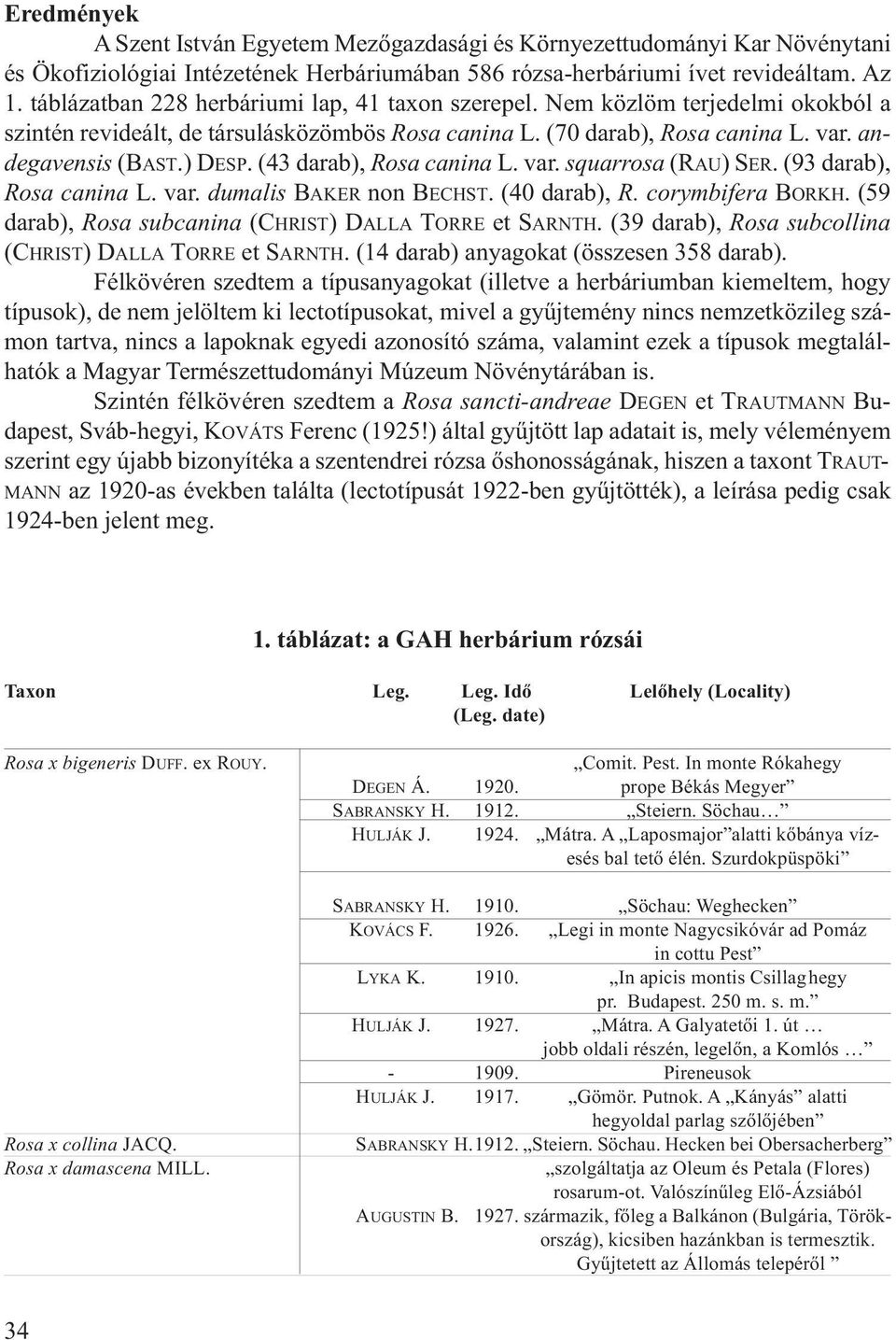 (43 darab), Rosa canina L. var. squarrosa (RAU) SER. (93 darab), Rosa canina L. var. dumalis BAKER non BECHST. (40 darab), R. corymbifera BORKH.