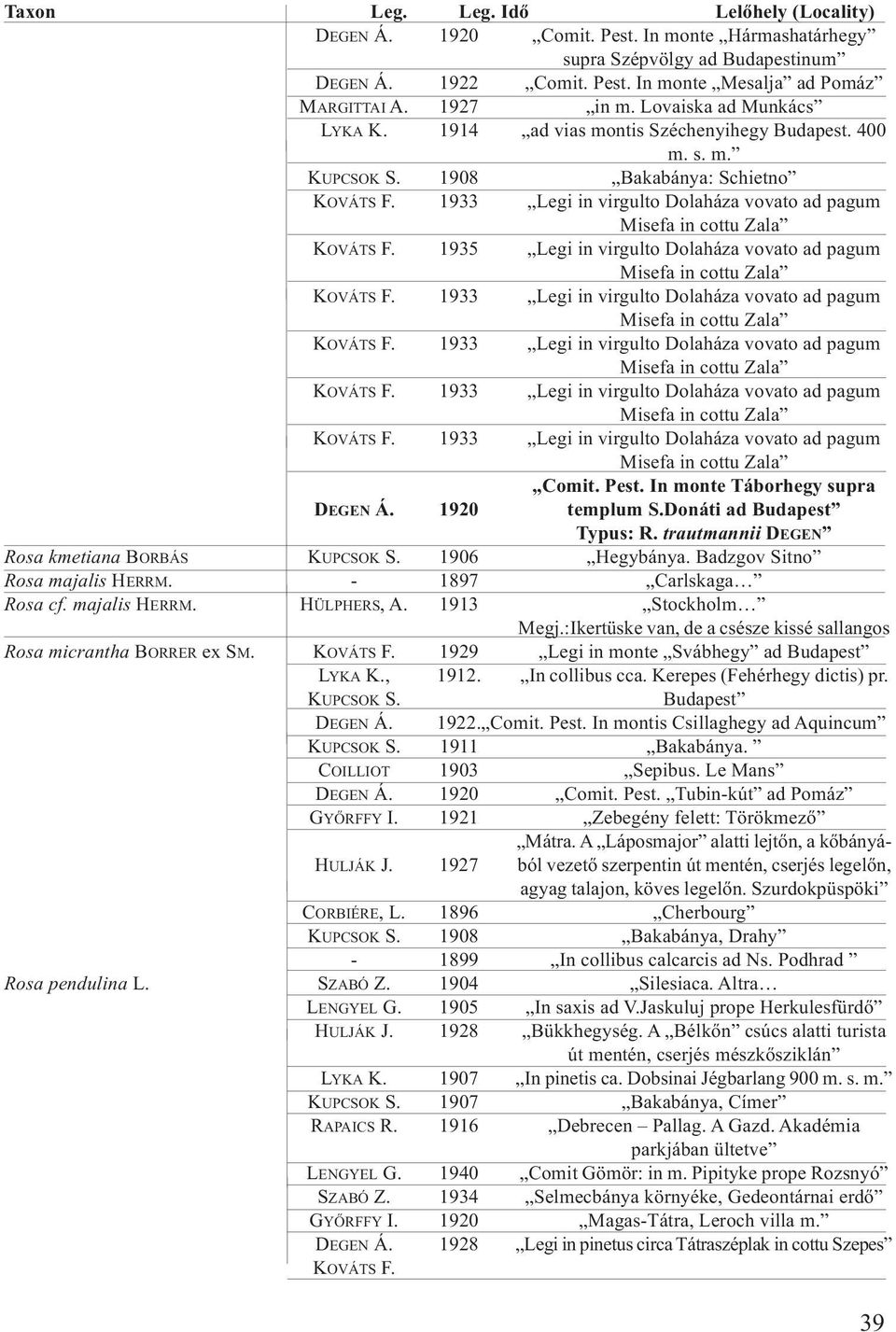1908 Bakabánya: Schietno 1933 Legi in virgulto Dolaháza vovato ad pagum 1935 Legi in virgulto Dolaháza vovato ad pagum 1933 Legi in virgulto Dolaháza vovato ad pagum 1933 Legi in virgulto Dolaháza