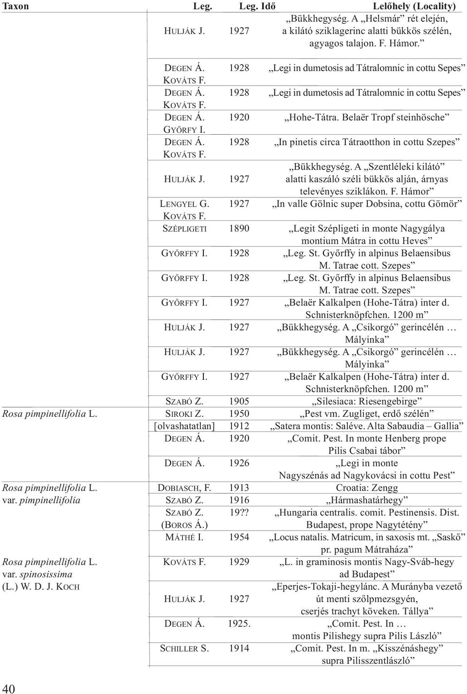 A Szentléleki kilátó HULJÁK J. 1927 alatti kaszáló széli bükkös alján, árnyas televényes sziklákon. F. Hámor LENGYEL G.