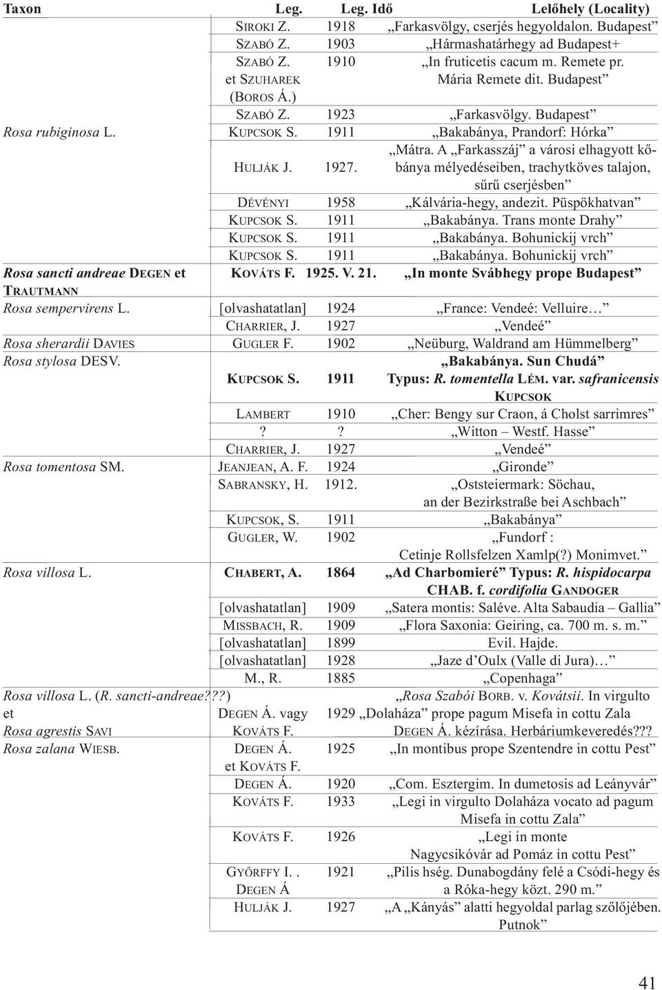 bánya mélyedéseiben, trachytköves talajon, sűrű cserjésben DÉVÉNYI 1958 Kálvária-hegy, andezit. Püspökhatvan KUPCSOK S. 1911 Bakabánya. Trans monte Drahy KUPCSOK S. 1911 Bakabánya. Bohunickij vrch KUPCSOK S.