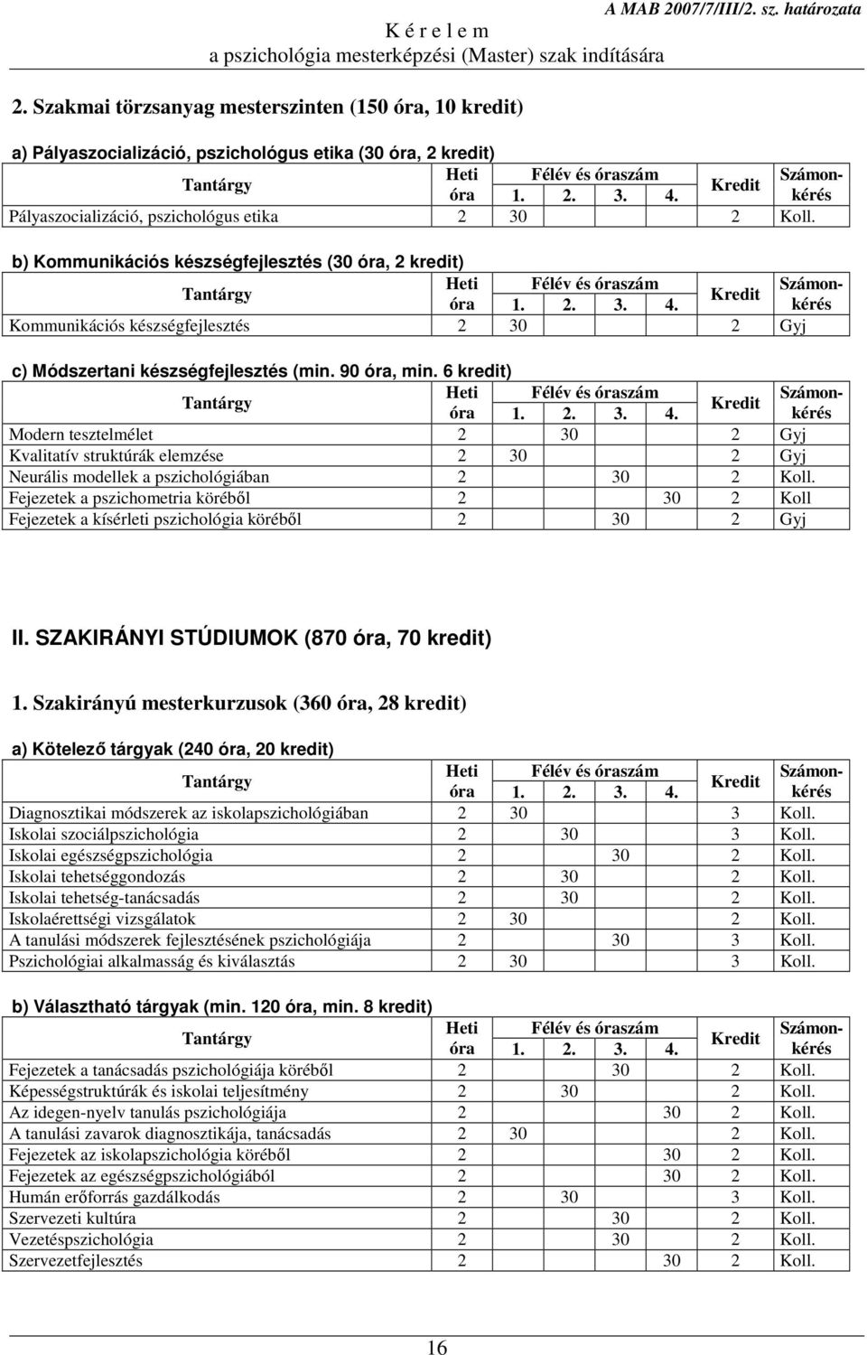 kérés Kommunikációs készségfejlesztés 2 30 2 Gyj c) Módszertani készségfejlesztés (min. 90 óra, min. 6 kredit) Heti Félév és óraszám Számon- Tantárgy Kredit óra 1. 2. 3. 4.