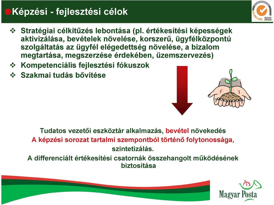 bizalom megtartása, megszerzése érdekében, üzemszervezés) Kompetenciális fejlesztési fókuszok Szakmai tudás bővítése Tudatos