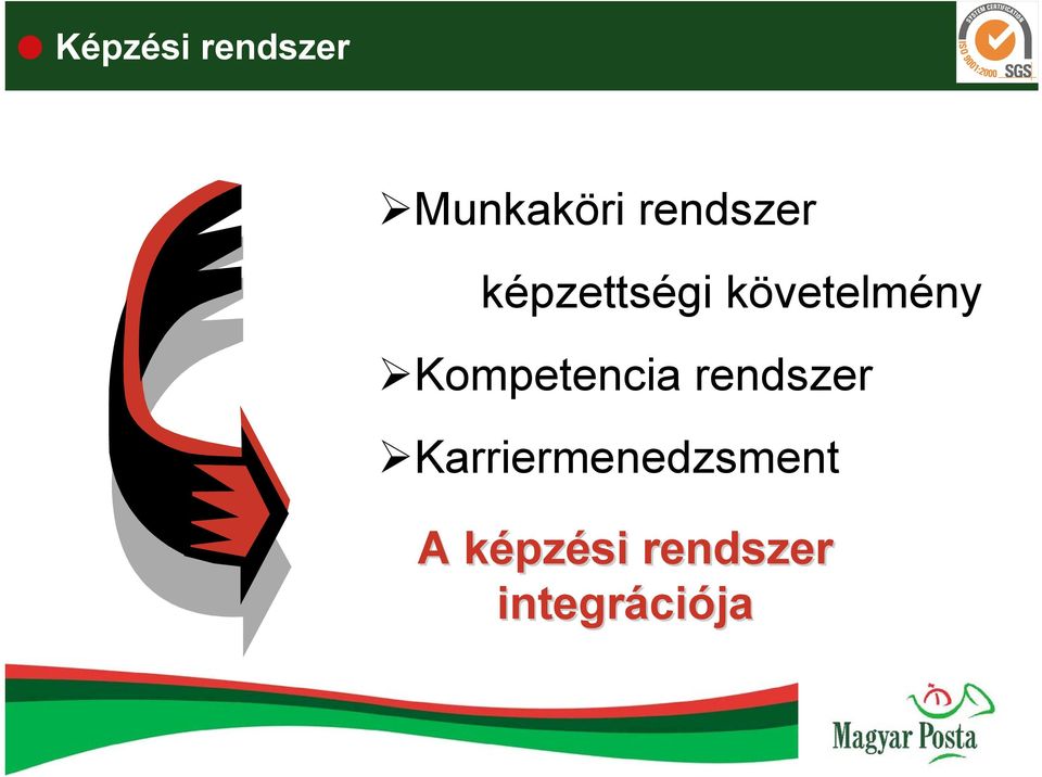 Kompetencia rendszer