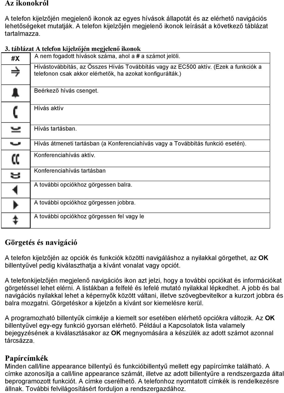 Hívástovábbítás, az Összes Hívás Továbbítás vagy az EC500 aktív. (Ezek a funkciók a telefonon csak akkor elérhetők, ha azokat konfigurálták.) Beérkező hívás csenget. Hívás aktív Hívás tartásban.