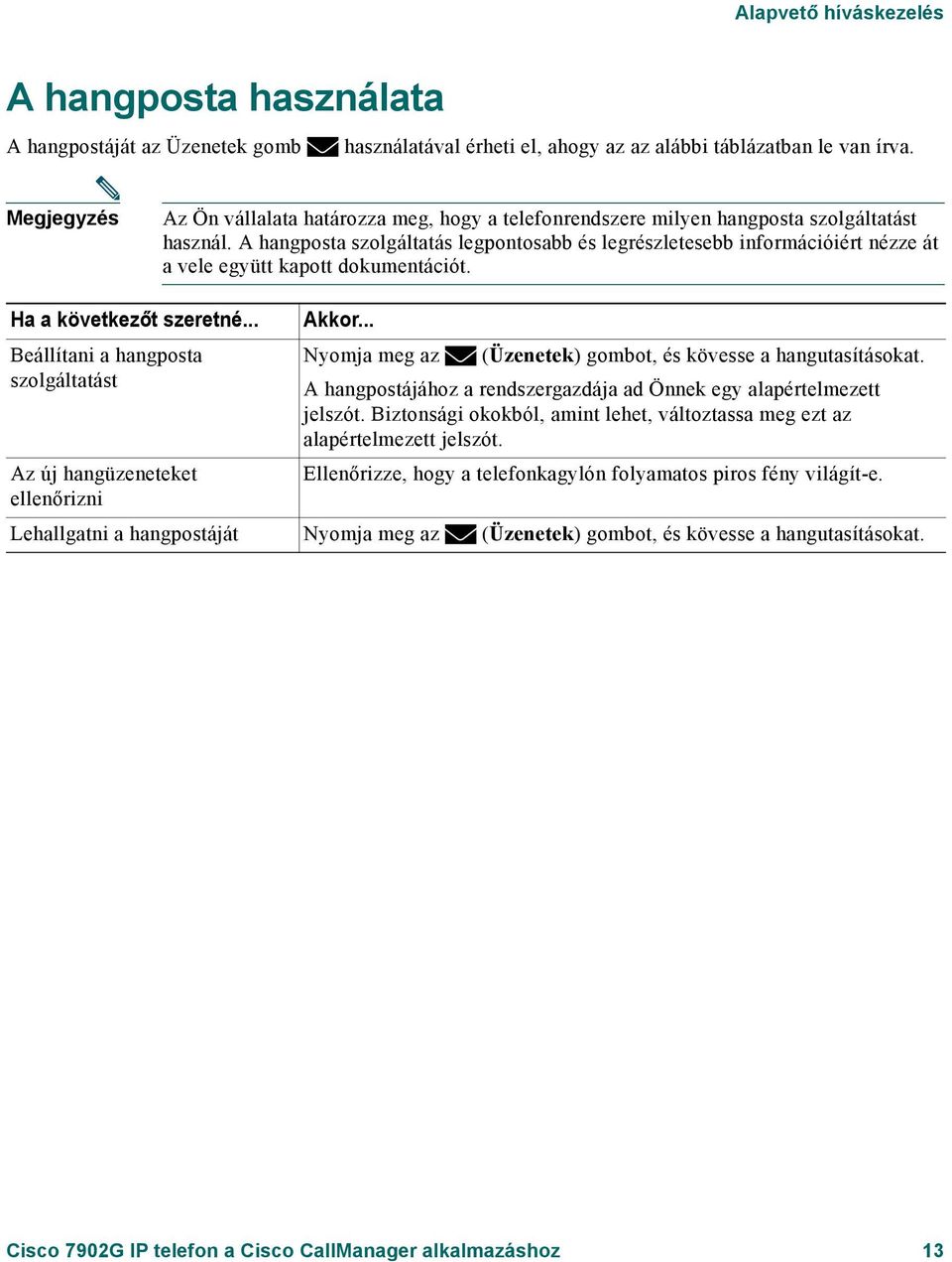 A hangposta szolgáltatás legpontosabb és legrészletesebb információiért nézze át a vele együtt kapott dokumentációt. Ha a következőt szeretné... Beállítani a hangposta szolgáltatást Akkor.